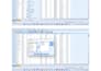 do expert analysis using spss, r, and nvivo